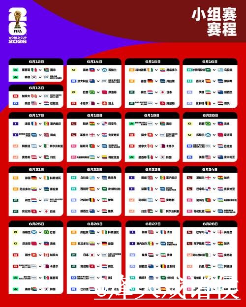2026世界杯热门预测入口推荐,赛程影响和球队状态别找错 2026世界杯热门预测入口推荐,赛程影响和球队状态别找错