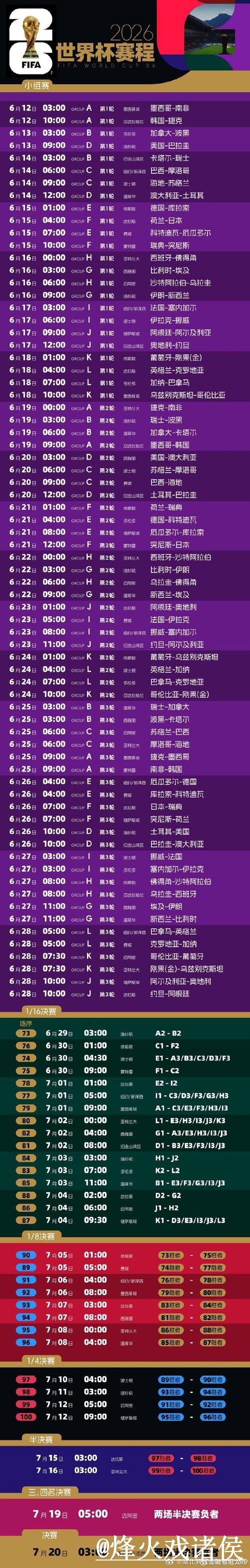 2026世界杯热门预测入口推荐,赛程影响和球队状态别找错 2026世界杯热门预测入口推荐,赛程影响和球队状态别找错